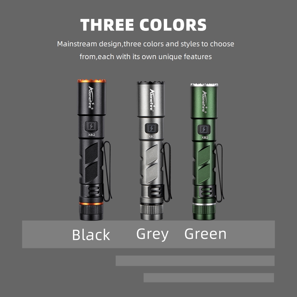 Мини-фонарик EDC, USB перезаря – обзор и цена Street Fashion Blog